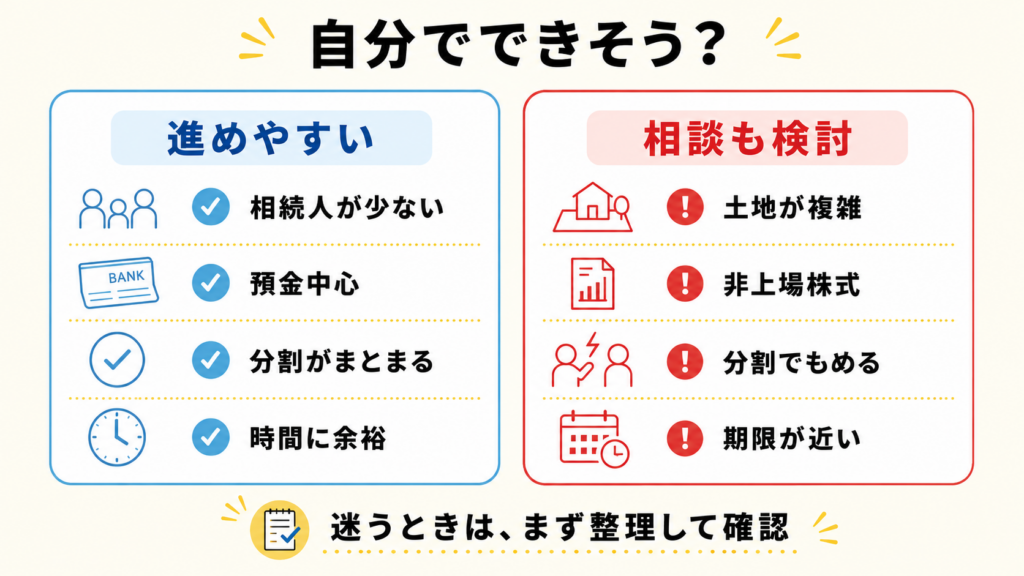 相続税申告を自分で進めやすいケースを整理した図