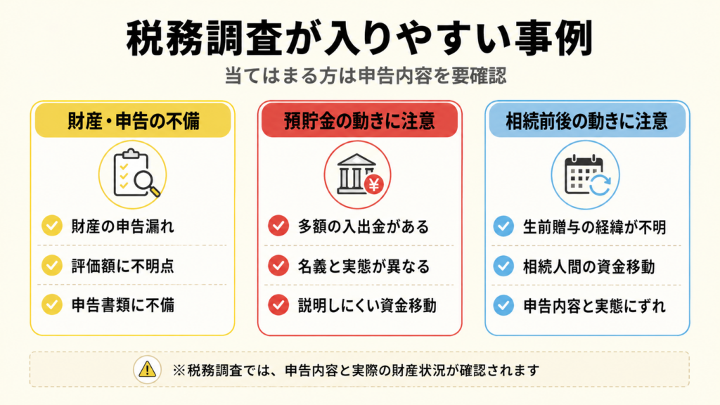 相続税の税務調査前・決定後・当日に確認すること