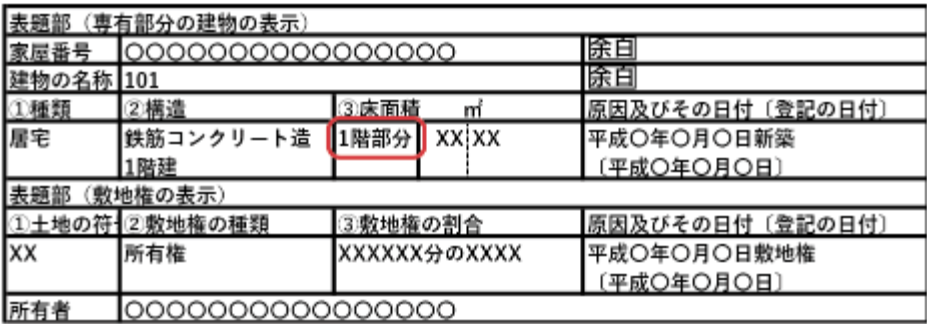 所在階