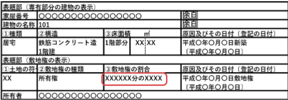 敷地権の割合