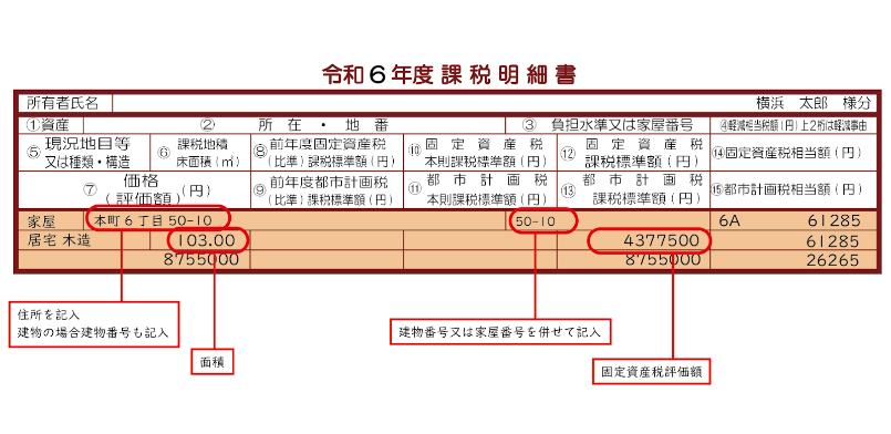 課税明細書