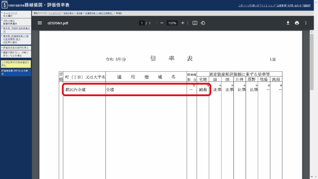 路線価図解説⑤