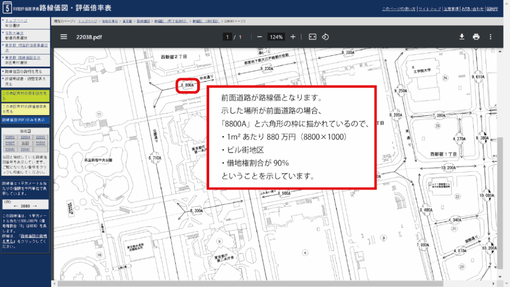路線価図解説⑨