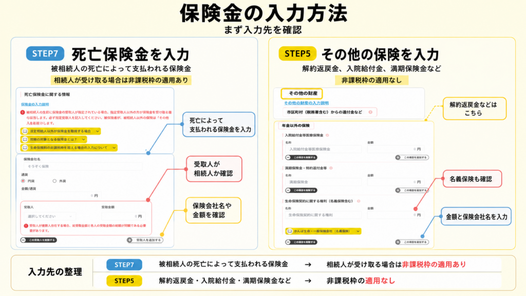そうぞくんでそうぞくんでを入力する画面